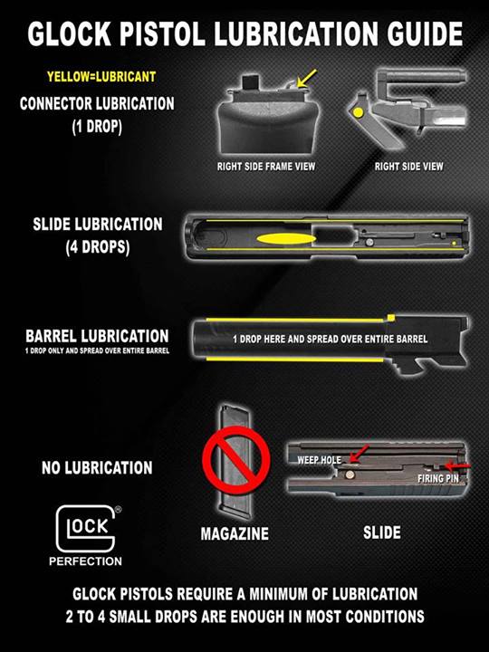 Glock armorer manual pdf
